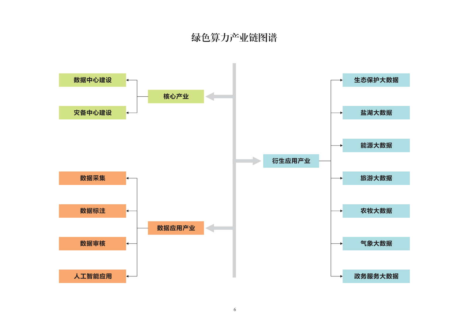 绿色算力.png